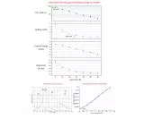 ZWO ASI128MC Pro Cooled Color Camera - 24x36mm Sensor - 5.97μm Pixels