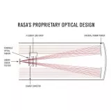 Celestron CGX 1100 RASA V2 Astrograph Teleskop auf Montierung