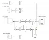 ZWO ASI1600MM Pro / gekhlte SW/Mono-Astrokamera - CMOS - Sensor D=21,9 mm