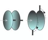 ZWO ADC Atmospheric Dispersion Korrektor