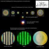 Einschätzung der optischen Qualität günstiger Refraktoren (APOs) aus Fernost