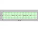 Fornax LightTrack II mobile Montierung und Astro Tracker fr Astrofotografie mit kleinen Teleskopen und Kamera