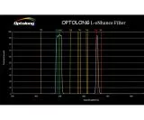 Optolong 2" L-eNhance Nebelfilter für DSLR und Color Kameras