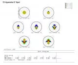 TS-Optics 200mm f / 3.2 640mm Parabolic Newtonian Astrograph Carbon
