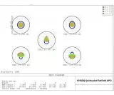 TS-Optics 121SDQ Apo 121 mm f/5.6 Quintuplet Flatfield Apo