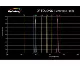 Optolong 2 L-eXtreme Schmalband Nebelfilter DSLR und Color Astro-Kameras