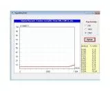 TS-Optics NEWTON Coma Corrector 1.0x Riccardi Design - 3 Connection