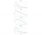 TS-Optics TS290M USB3.0 SW-Astrokamera - CMOS-Sensor mit D=6,46 mm