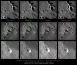 Baader IR-Passfilter 2 (685nm) fr Planetenaufnahmen