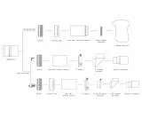Askar FMA230 / 230mm f/4,6 50mm APO Teleobjektiv - Reiserefraktor - Leitrohr und Spektiv