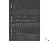 Altair Hypercam 26M APS-C SW Kamera gekhlt, Chip D= 28,6 mm