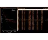 Hypercam 269C PRO TEC Color Astro Camera Peltier Cooling Sensor D=21.8 mm