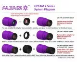 Altair GPCAM3 290C USB3 Farbkamera - Sony Sensor D=6,4mm