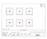 Askar 135 mm f/4,5 APO Teleobjektiv - Mini Leitrohr und Reisespektiv