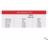 ZWO ASI220MM Mini Autoguider and USB2.0 Monochrome Camera - Chip D=8.81 mm