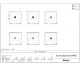 Askar 0.75x Reducer for 65PHQ
