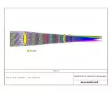 Askar Sharpstar Z4 100mm f/5.5 6-element flat field apochromat