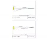 Askar V 60mm und 80mm Foto Apochromat