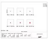 ZWO FF130 Flatfield APO Astrograph