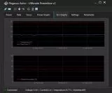 Pegasus Astro Ultimate Powerbox v3 (UPBv3)