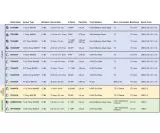 TS-Optics ToupTek MONO Astrokamera 533MP Sony IMX533 Sensor D=16 mm