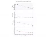ZWO ASI715MC Farb USB3.0 Astrokamera - Sensor D=6,45 mm, 1,45 �m Pixels IMX715