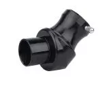 TS 1.25 Amici prism 45� upright and sideways