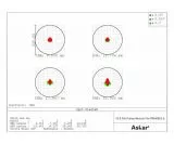 Askar f/3.9 reducer for FRA400 and FRA500 flatfield astrograph