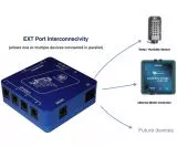 PegasusAstro Pocket Powerbox Micro