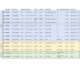 TS-Optics ToupTek SkyEye62AC Full Frame Monochrome Astro Camera, cooled - Sensor D=43.3 mm TS-Optics ToupTek SkyEye62AC Full Frame Monochrome Astro Camera, cooled - Sensor D=43.3 mm