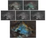 Askar Colour Magic D1 und D2 Duo-Band 2 6nm Duo Schmalband Filterset fr Astrofotografie