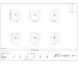 William RedCat91 WIFD 91mm f/4,9 Flatfieldrefraktor fr Astrofotografie