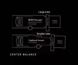 William RedCat91 WIFD 91mm f/4,9 Flatfieldrefraktor fr Astrofotografie