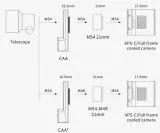ZWO CAA Elektronischer Rotator für den richtigen Bildausschnitt ASI