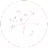 Vixen Polsucher PF-L II fr AP & SX Montierungen