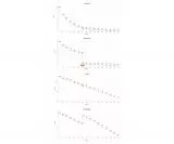 TS-Optics Neptune 664C color astro camera, Sony IMX664 sensor D=9.02 mm