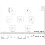 William Optics Apochromatic Refractor AP 108/518 UltraCat WIFD