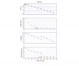 ZWO ASI585MM Mono USB3.0 astro camera - Sensor D=12.84 mm, 2.9 µm pixel size ZWO ASI585MM Mono USB3.0 astro camera - Sensor D=12.84 mm, 2.9 µm pixel size