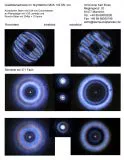 Qualitätsnachweis für SkyWatcher Maksutov 102/1300mm.