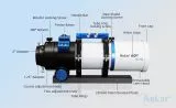 Askar 60F - 60mm 408mm f/6.8 Quadruplet Flat-Field Astrograf / Beobachtungsfernrohr