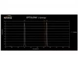 Optolong L2 Dual-Combo Set 2 - L-Synergy und L-Extreme Schmalband Filter
