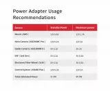 ZWO Netzteil 12V 10A fr gekhlte Kameras - Europischer Standard
