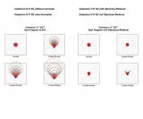 Starizona 0.63x SCTCORRECTOR - IV Reducer fr Schmidt Cassegrain Teleskope
