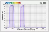 Astronomik CLS CCD 1,25 (M28,5)