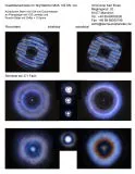 Sterntest und Ronchi für SkyWatcher Mak 102/1300mm