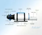 Askar 111F Flatfield Apo 111mm 766mm f/6.9 für Fotografie und Visuell