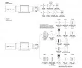 Askar 131F 983mm f/7,5 Quadruplet Flatfield Apo