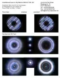 Sterntest und Ronchi für einen SkyWatcher Maksutov 127/1500.