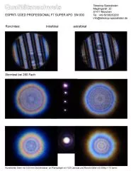 Qualittsnachweis mit Sterntest und Ronchi fr einen Skywatcher Esprit-120ED Triplet Super Apo 120mm f/7 - FPL53