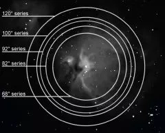 Explore Scientific 100 N2 Okular 9mm (2)